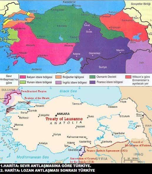 Lozan Nedir ne değildir