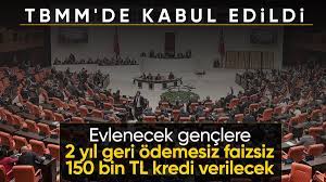 Aile ve Gençlik Fonu Kurulması Hakkında Kanun Teklifi, TBMM Genel Kurulunda kabul edilerek yasalaştı.