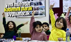 MEB'in Yeni Müfredatı Gelecek Yıl Kademeli Uygulanmaya Başlanacak