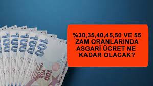 ASGARİ ÜCRET NE KADAR OLACAK