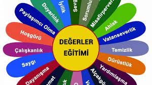 Dostluk-Duyarlılık-Eleştiri   