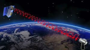 Çin, dünyanın en uzun mesafeli kuantum iletişimini gerçekleştirdi.