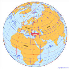 TÜRKİYE’NİN YERİNDE OLMAK.